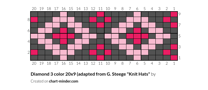 Diamond 3 color 20x9 (adapted from G. Steege "Knit Hats"